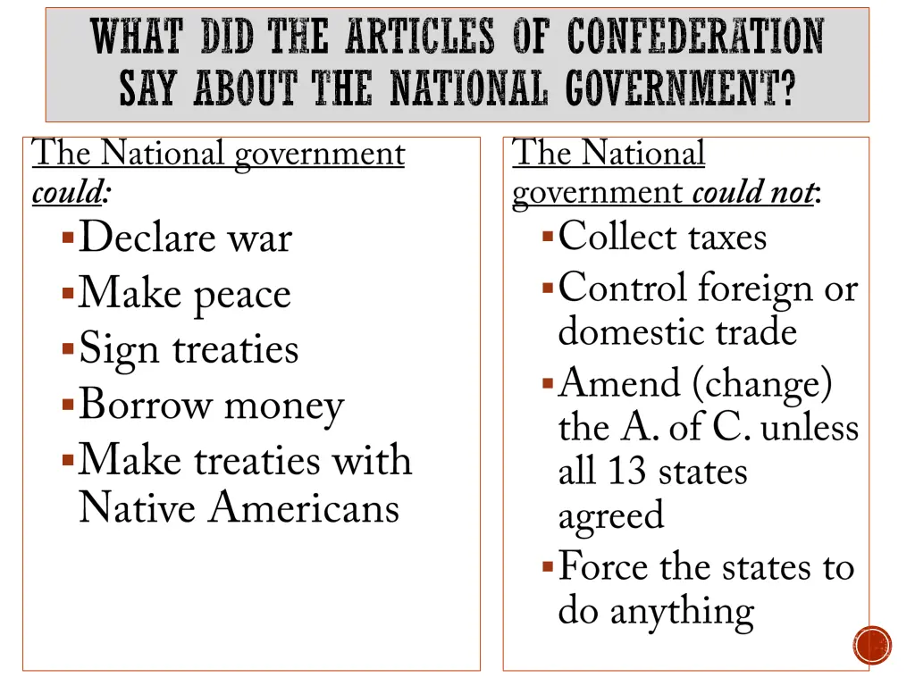 what did the articles of confederation say about