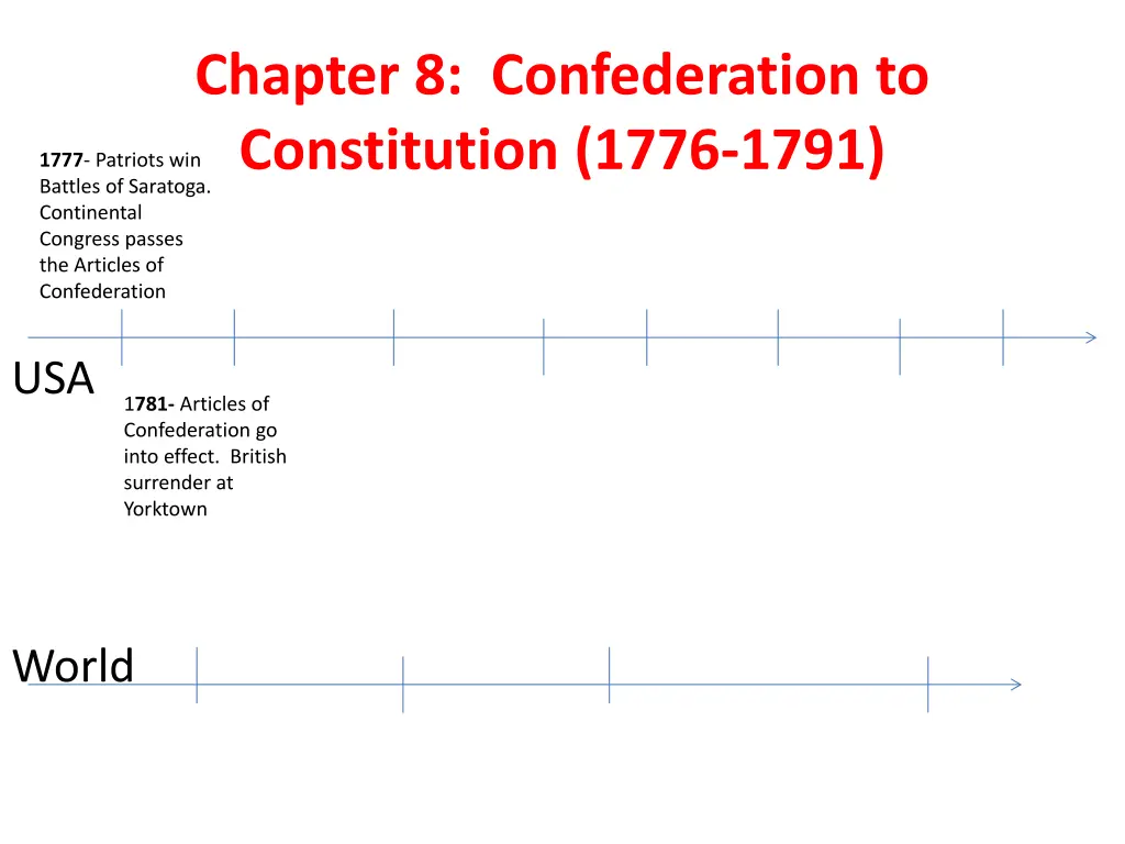 chapter 8 confederation to constitution 1776 1791 1