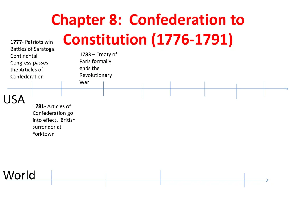chapter 8 confederation to constitution 1776 1791 2