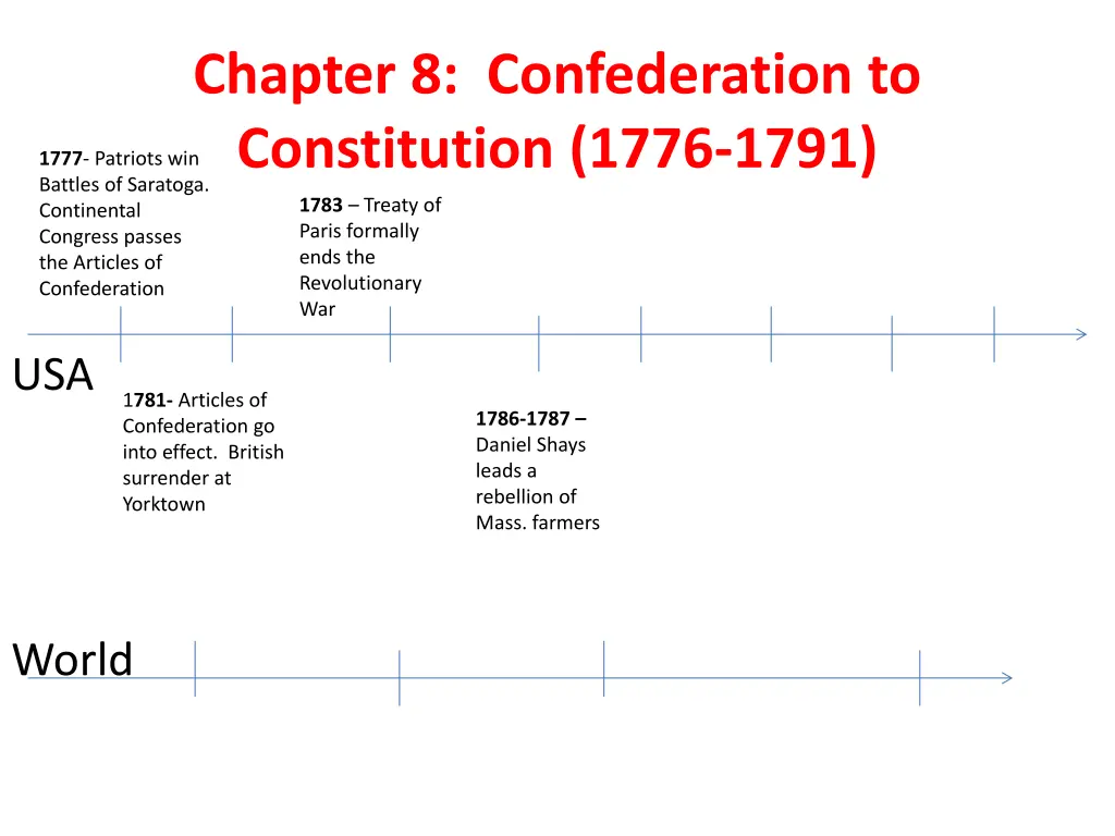 chapter 8 confederation to constitution 1776 1791 3