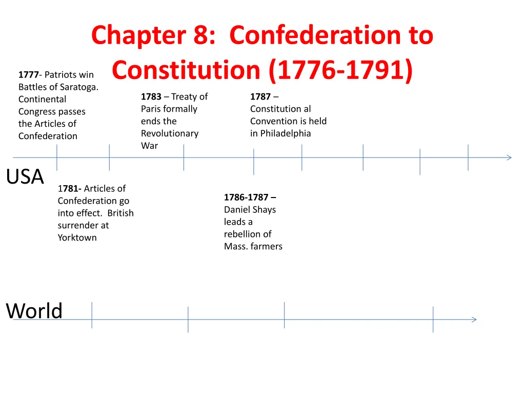 chapter 8 confederation to constitution 1776 1791 4