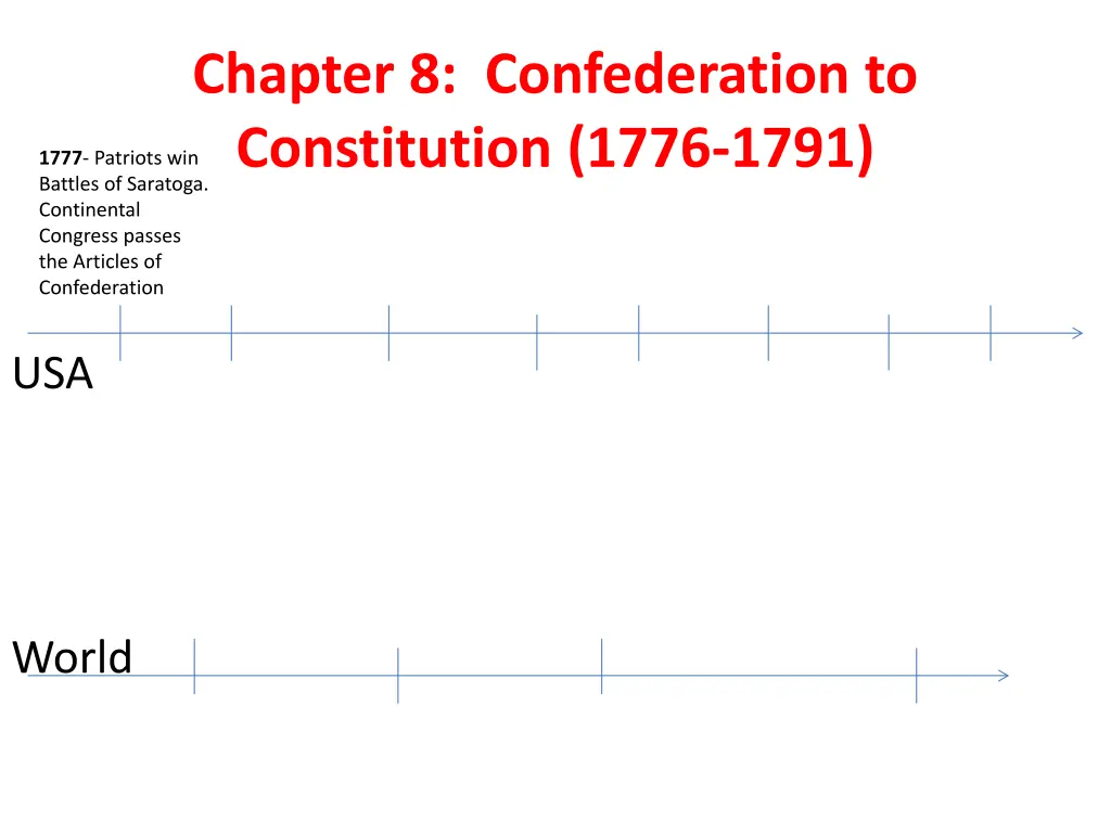 chapter 8 confederation to constitution 1776 1791