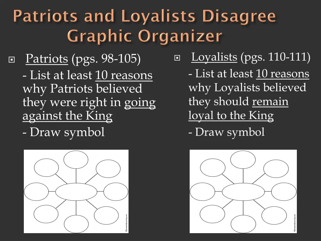 loyalists pgs 110 111 list at least 10 reasons