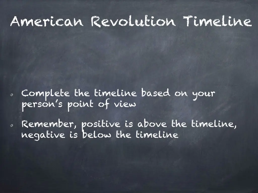 american revolution timeline