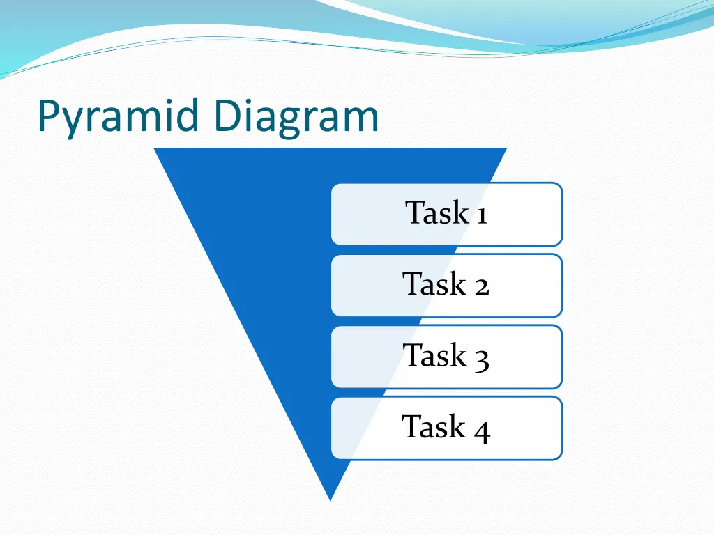 pyramid diagram