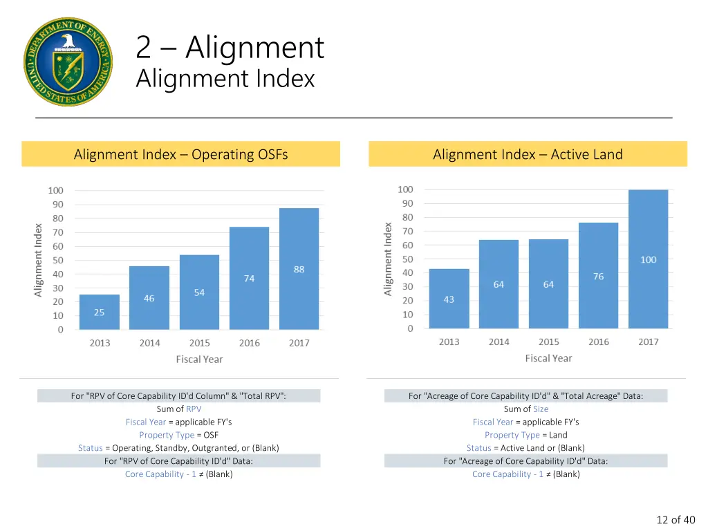 2 alignment alignment index 1