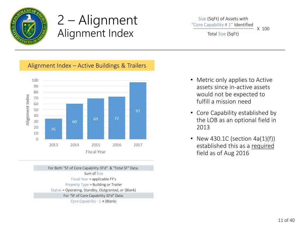 2 alignment alignment index