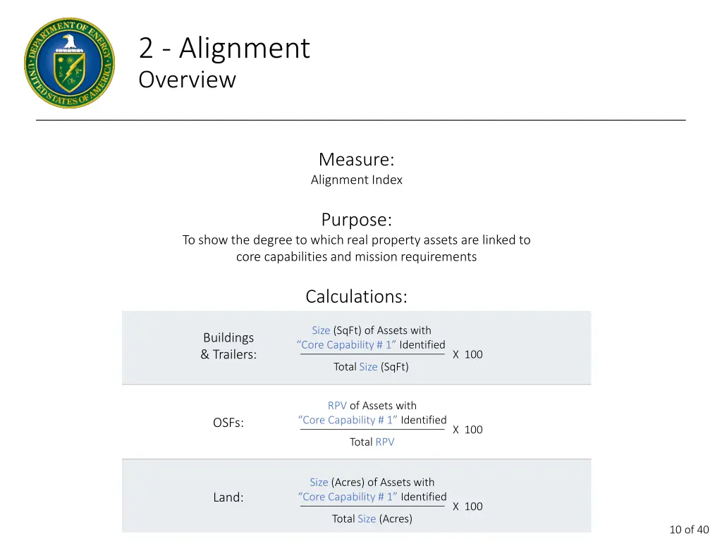 2 alignment overview