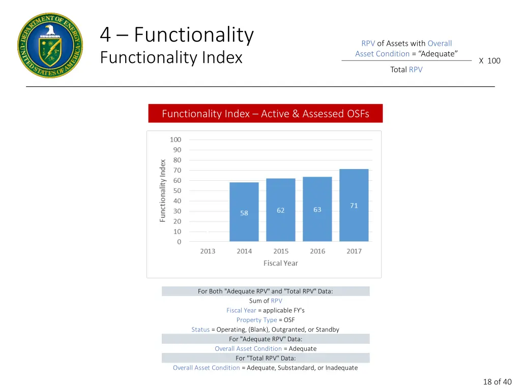 4 functionality functionality index 1