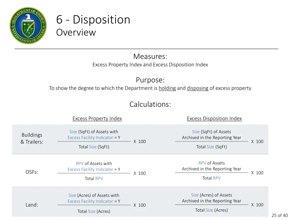 6 disposition overview