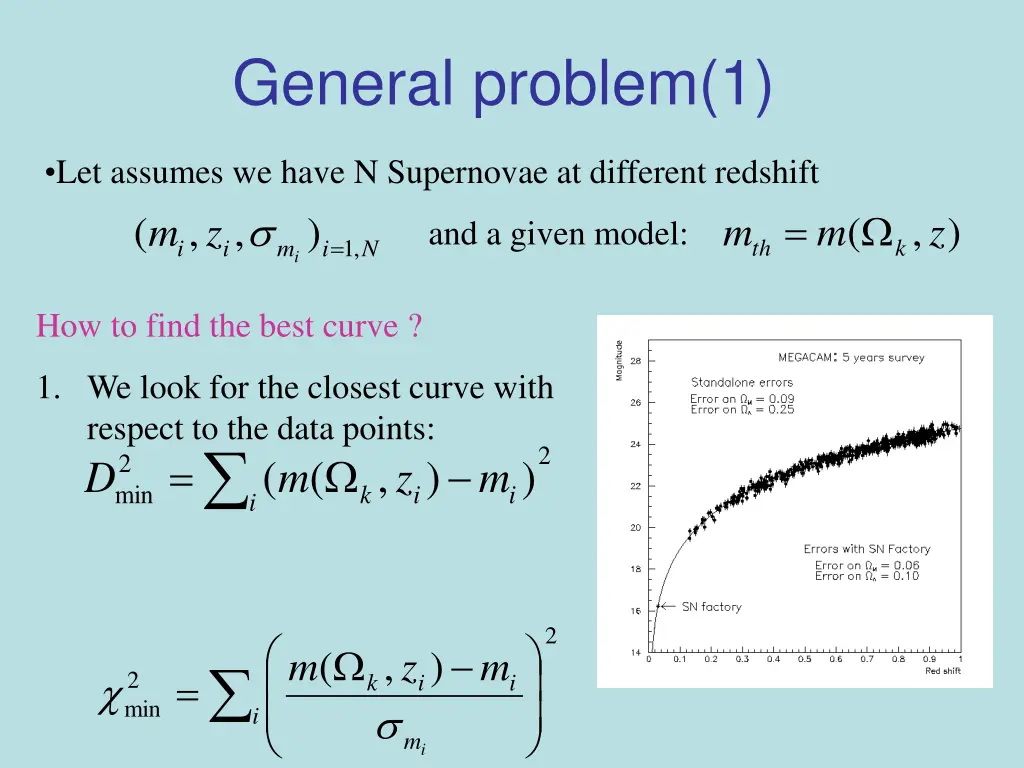 general problem 1