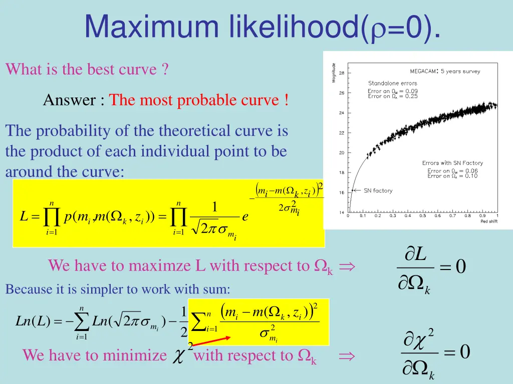 maximum likelihood 0