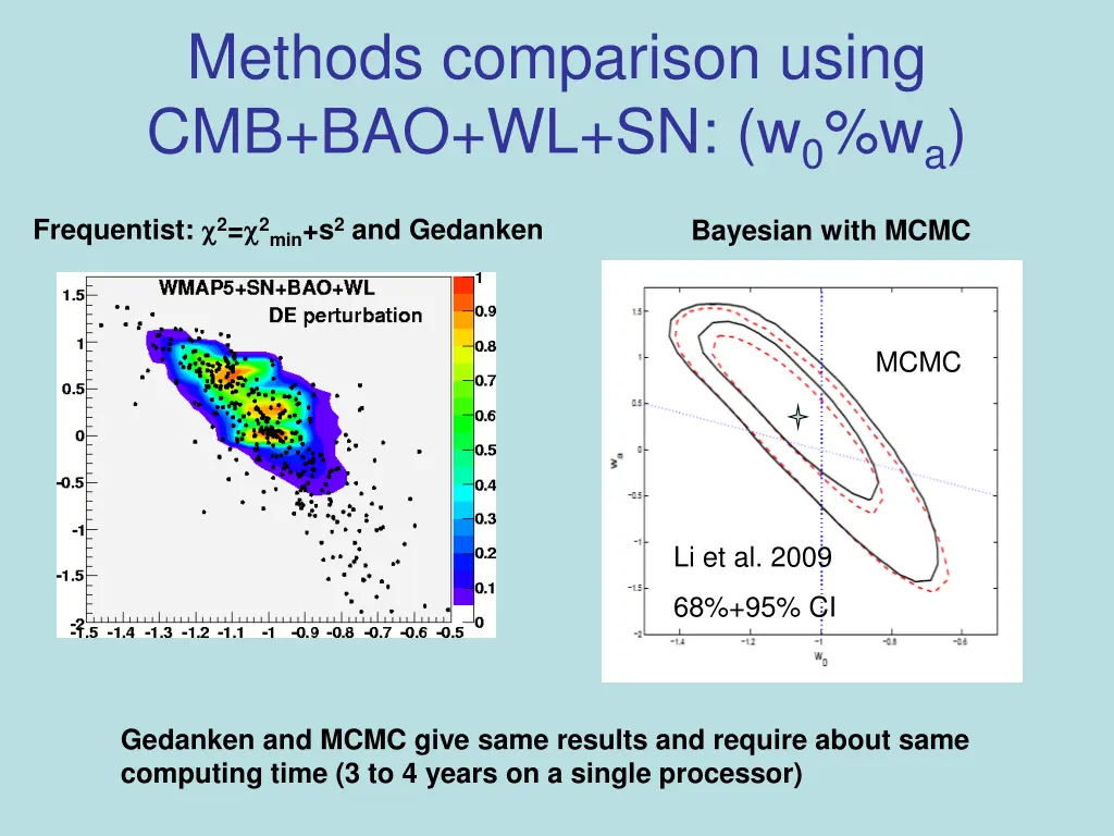 methods comparison using cmb bao wl sn w 0 w a