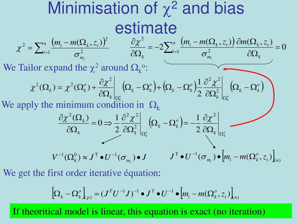 minimisation of 2 and bias estimate
