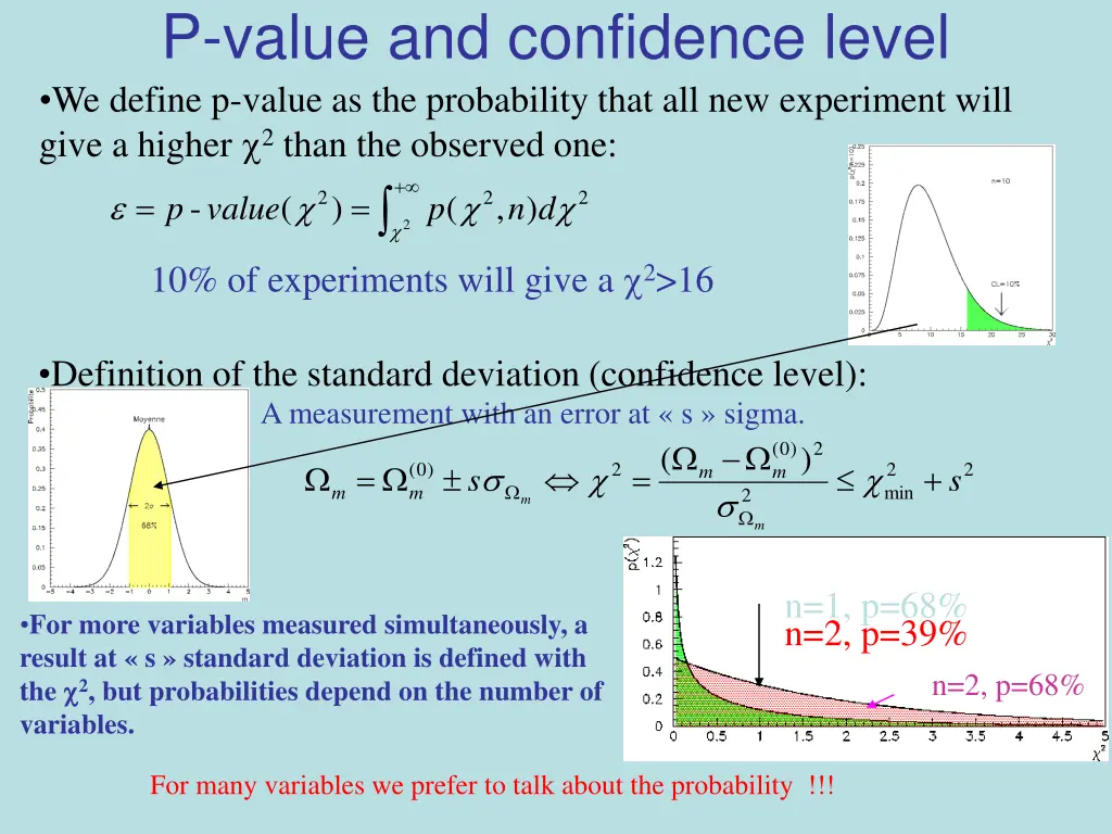 p value and confidence level we define p value