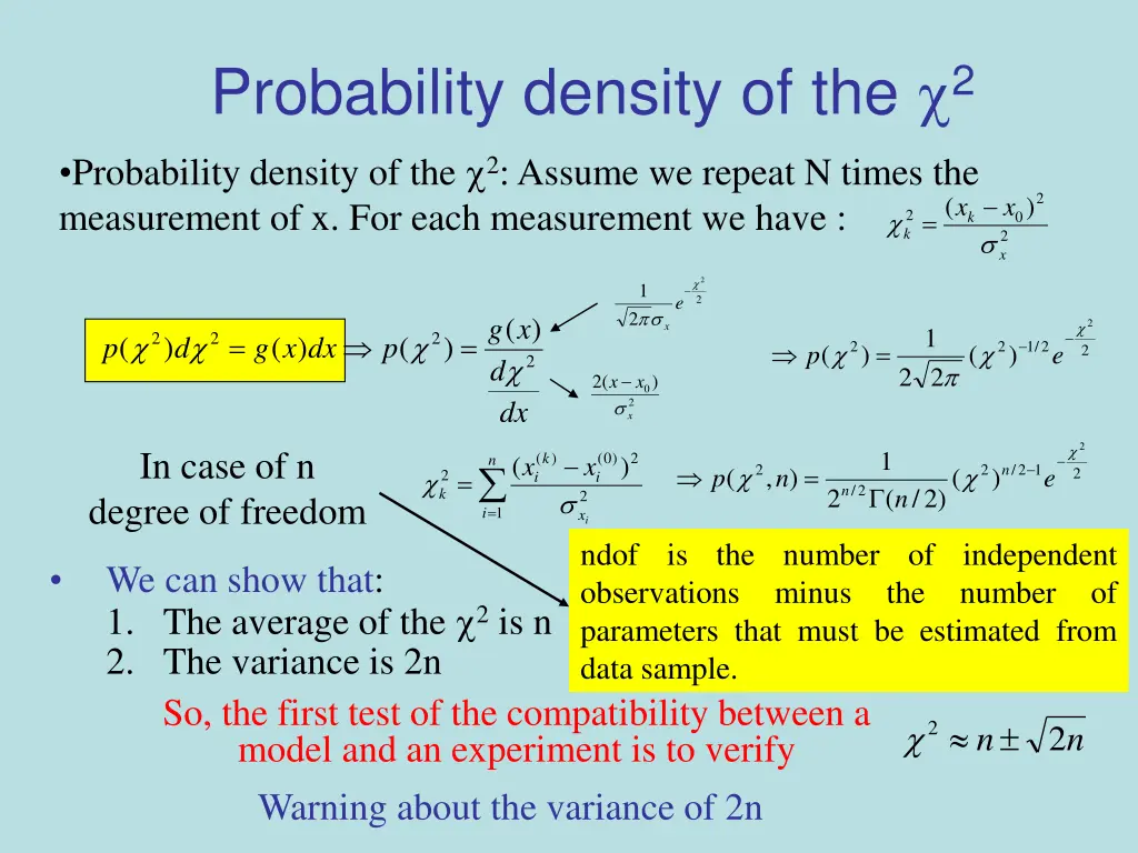 probability density of the 2 probability density