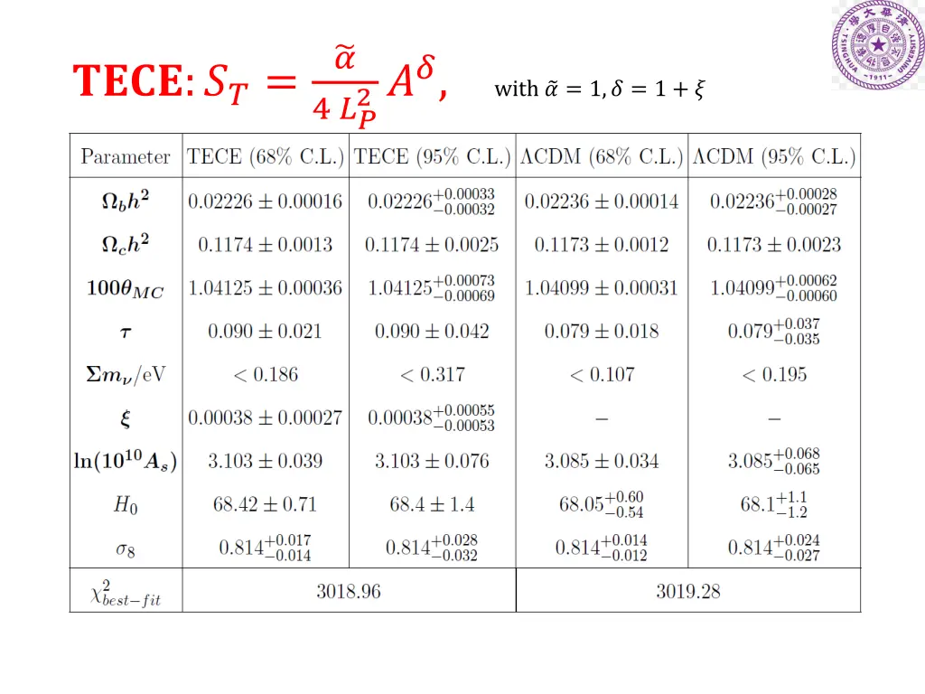slide14