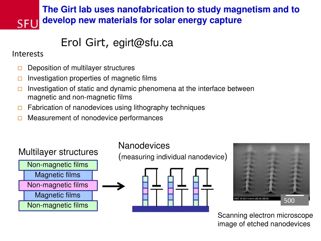the girt lab uses nanofabrication to study
