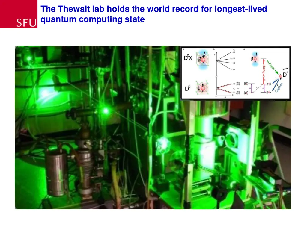 the thewalt lab holds the world record