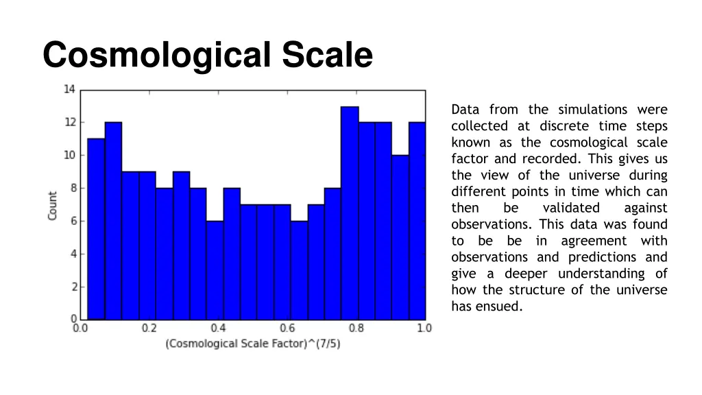 cosmological scale