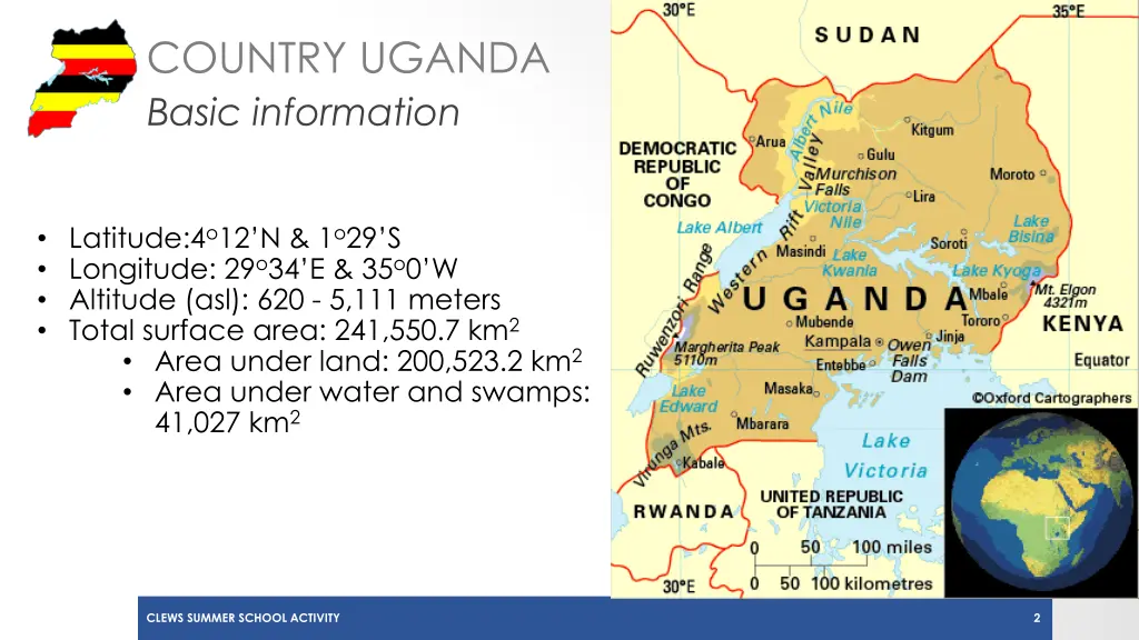 country uganda basic information