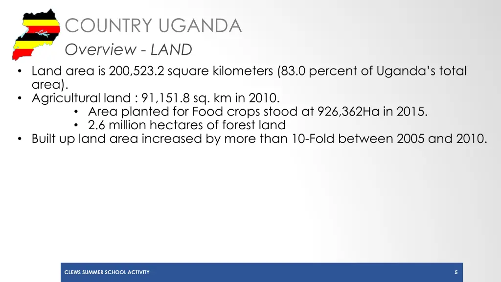country uganda overview land land area