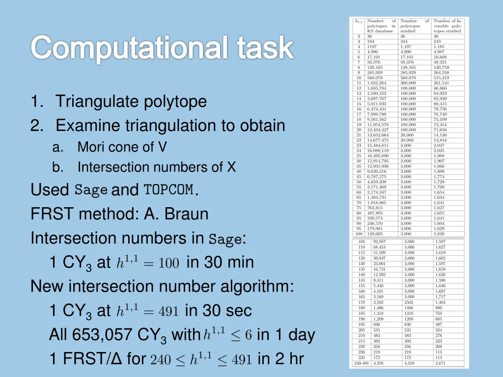 computational task 2