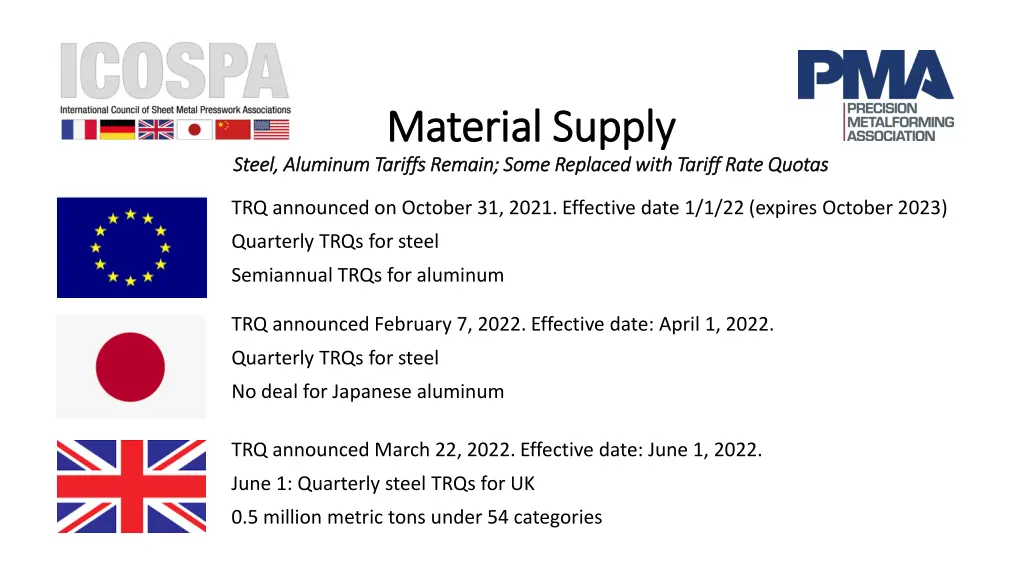 material supply material supply aluminum tariffs