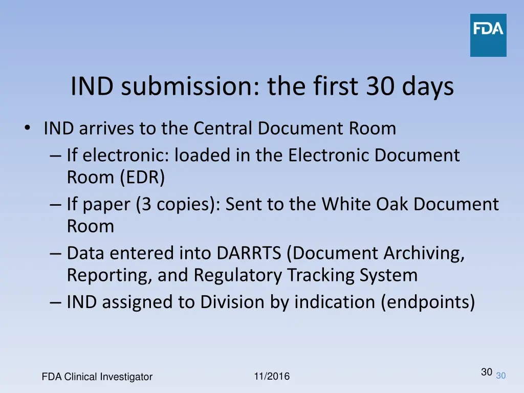 ind submission the first 30 days