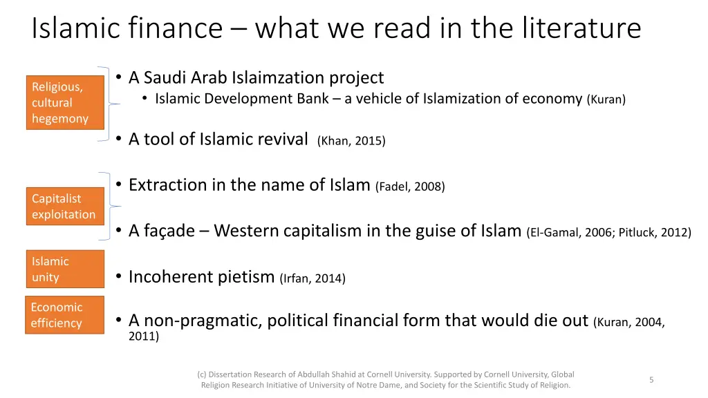 islamic finance what we read in the literature