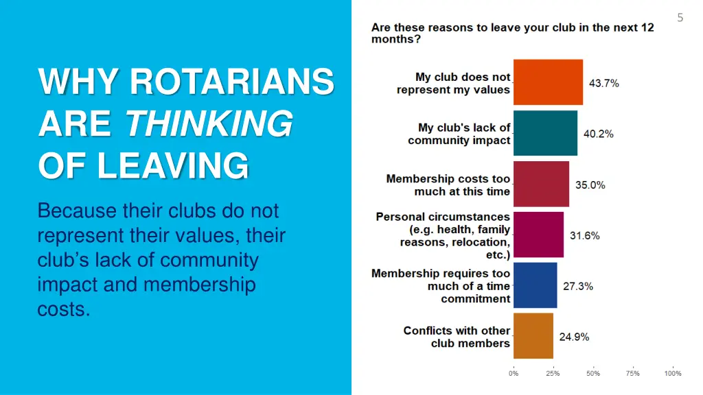 slide5