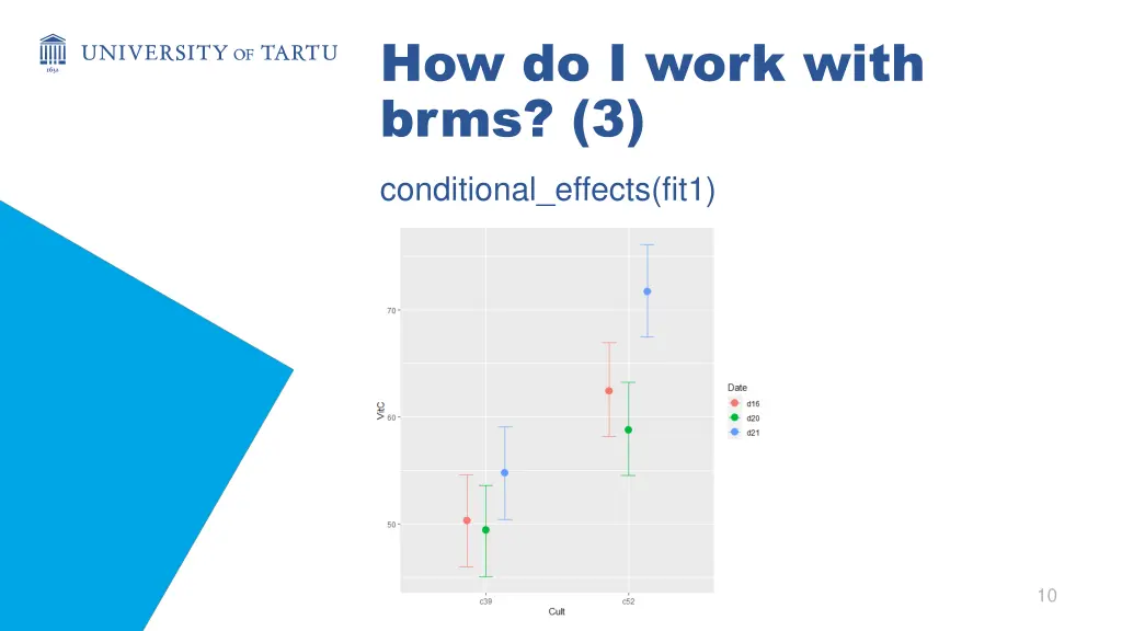 how do i work with brms 3