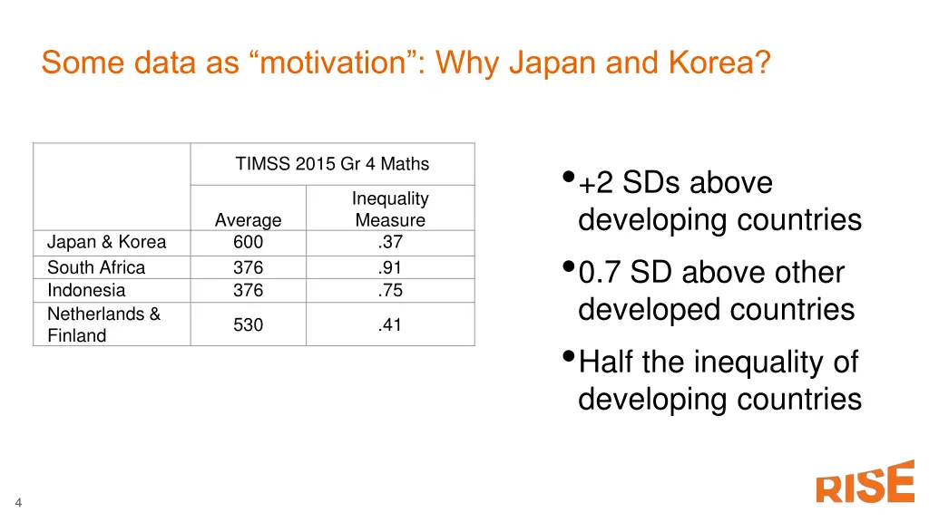 some data as motivation why japan and korea