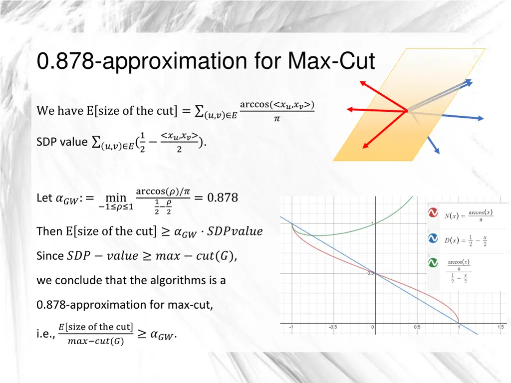 0 878 approximation for max cut 10