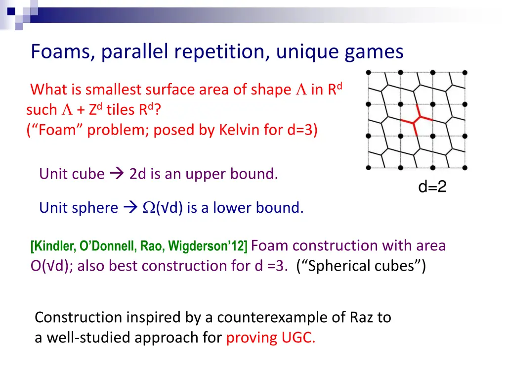 foams parallel repetition unique games