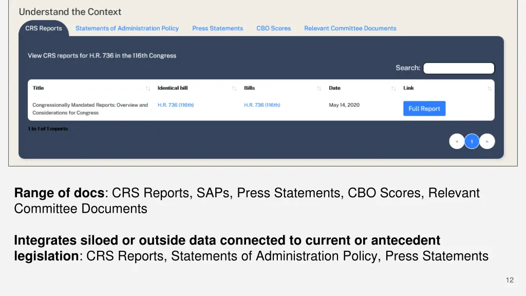 range of docs crs reports saps press statements