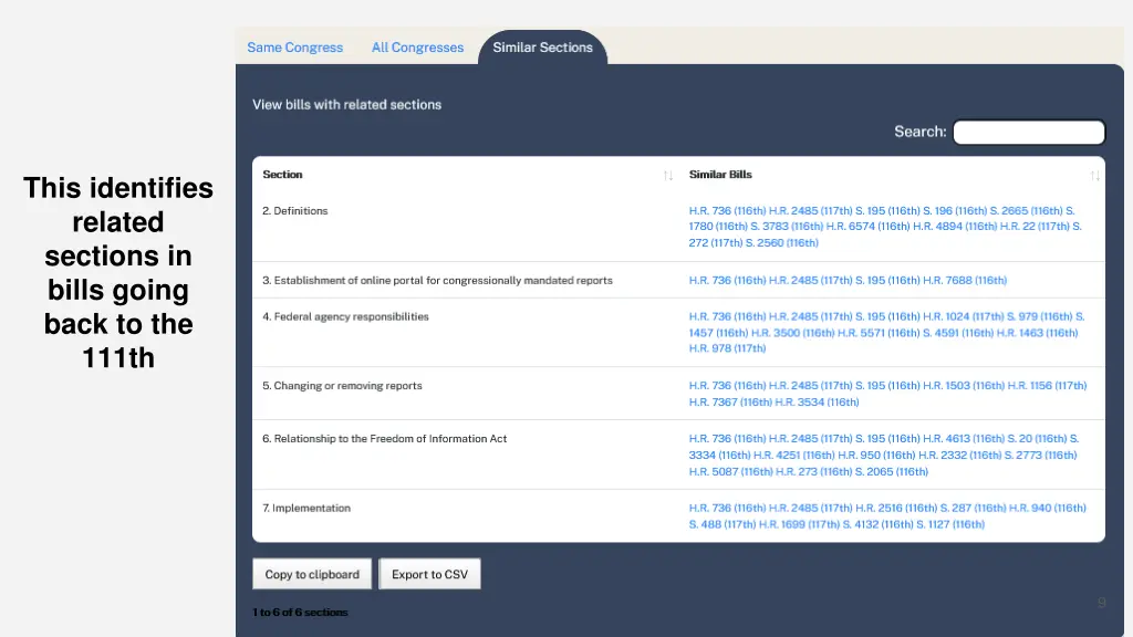 this identifies related sections in bills going