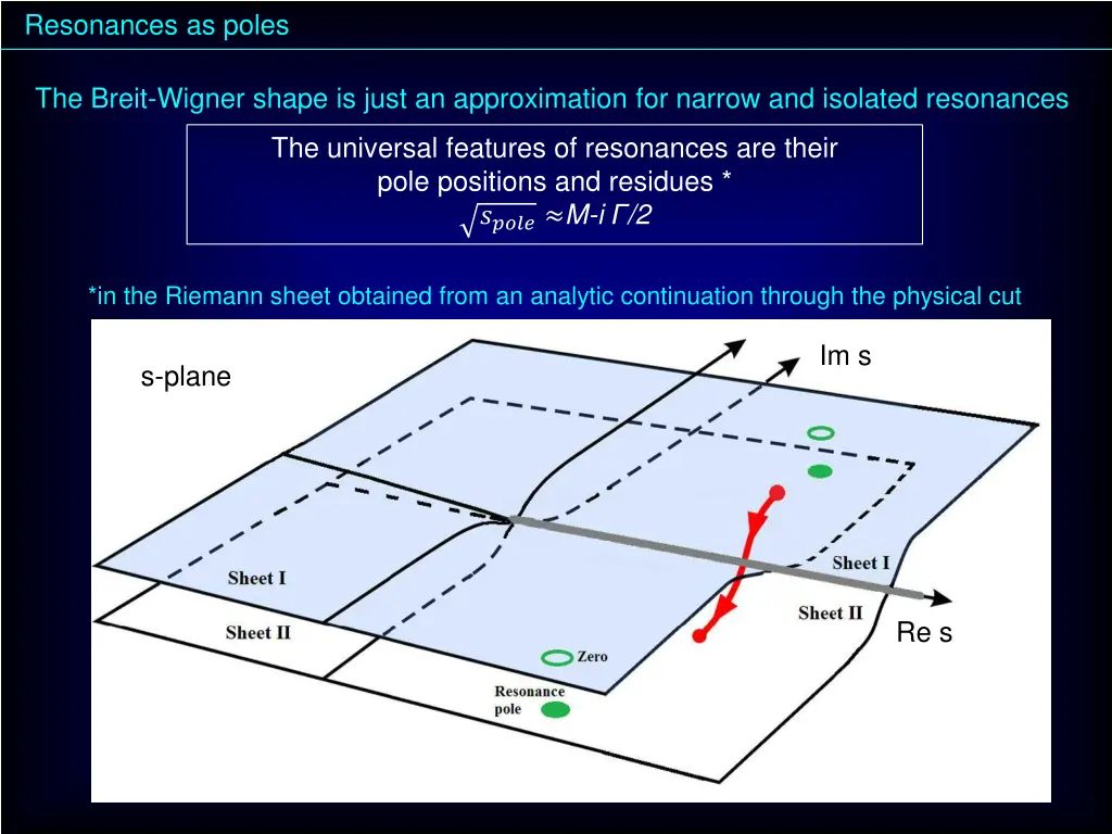 resonances as poles
