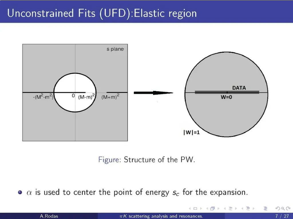 slide27