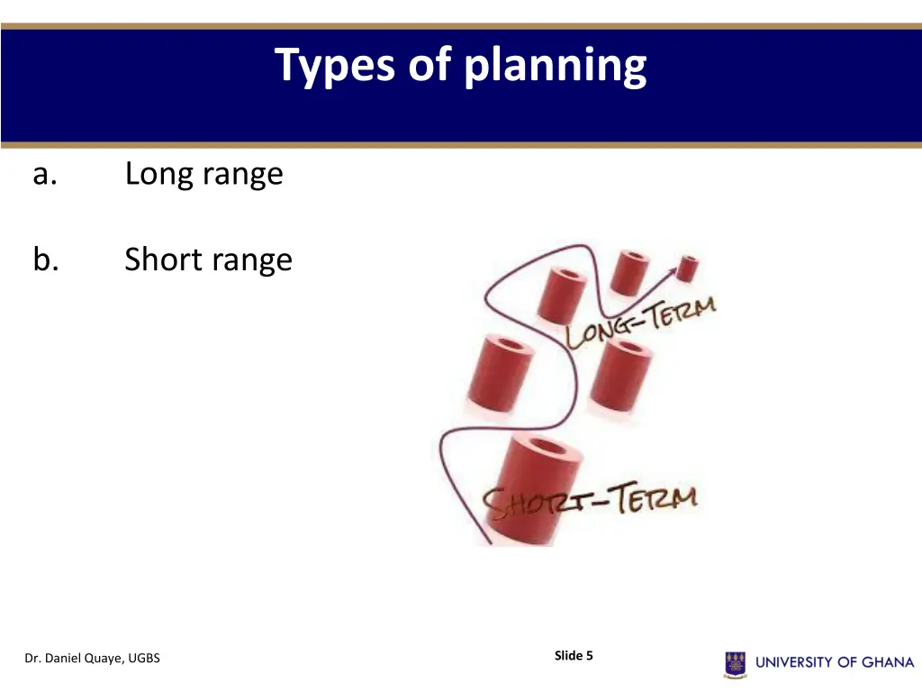 types of planning