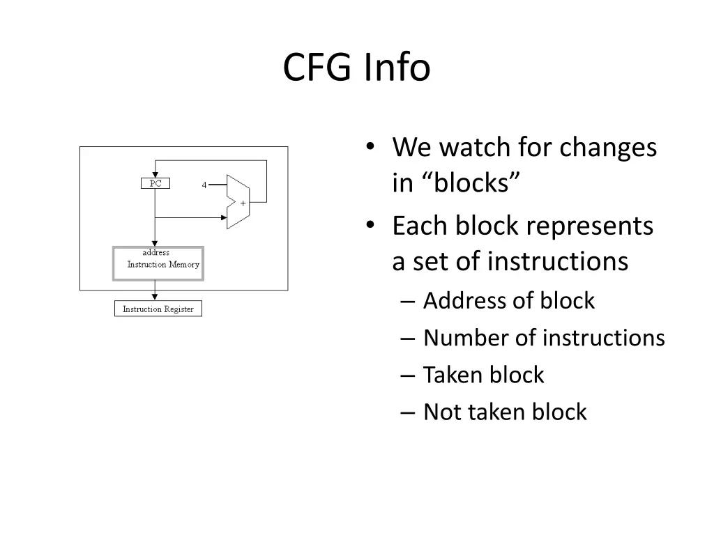 cfg info