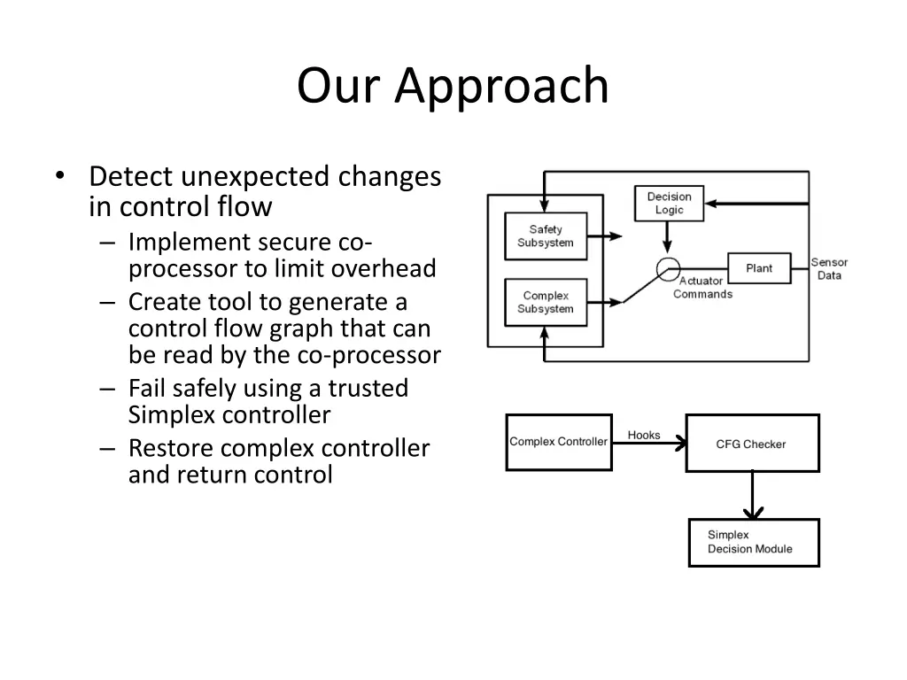 our approach