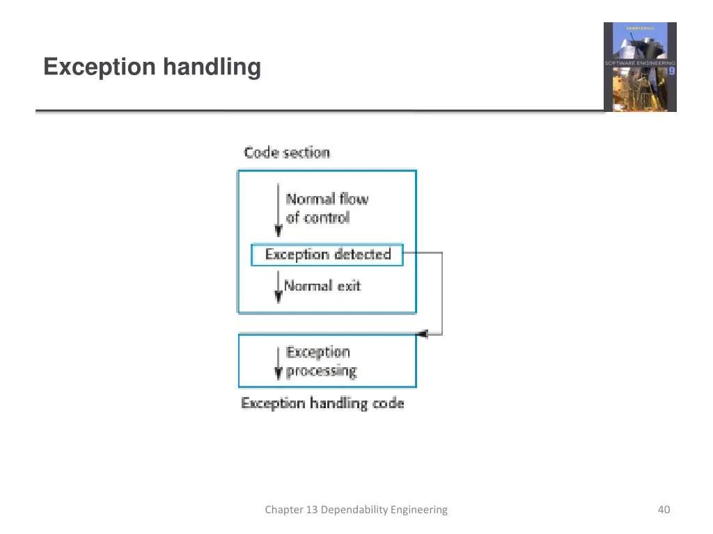 exception handling