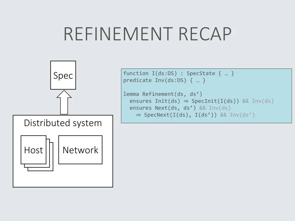 refinement recap