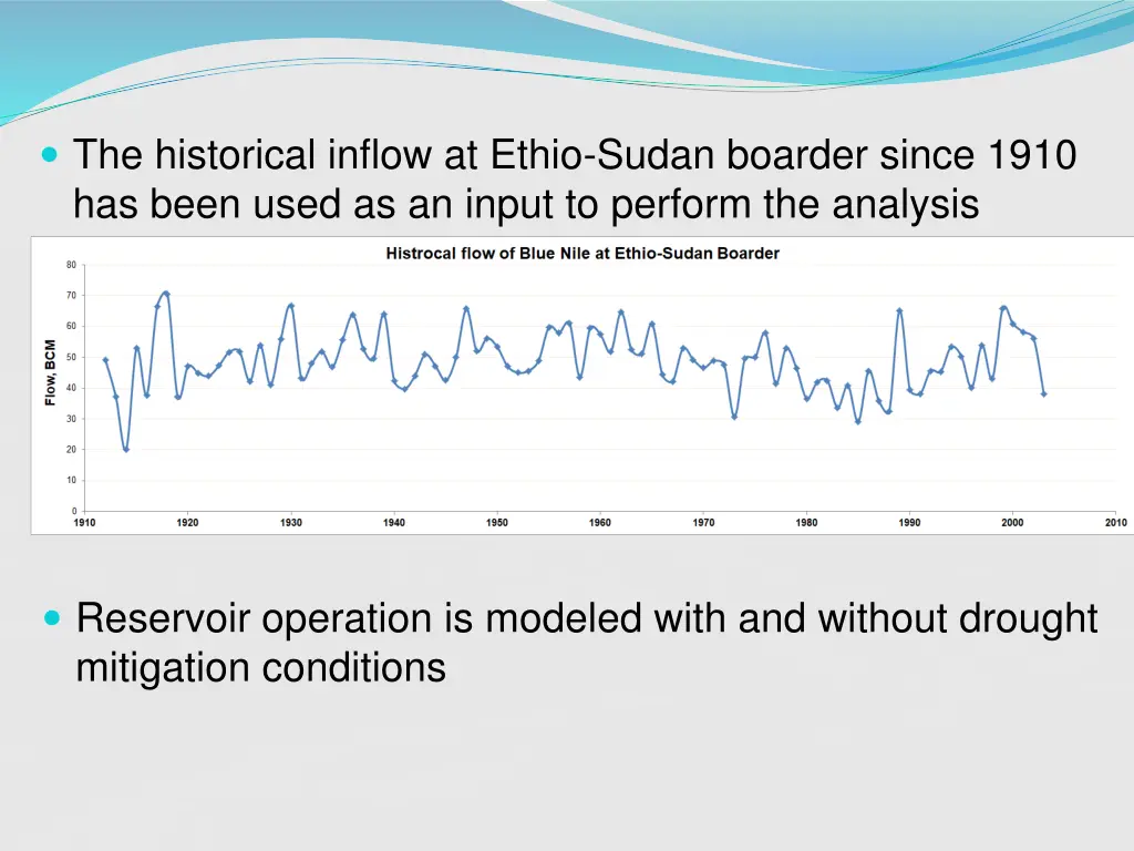 the historical inflow at ethio sudan boarder