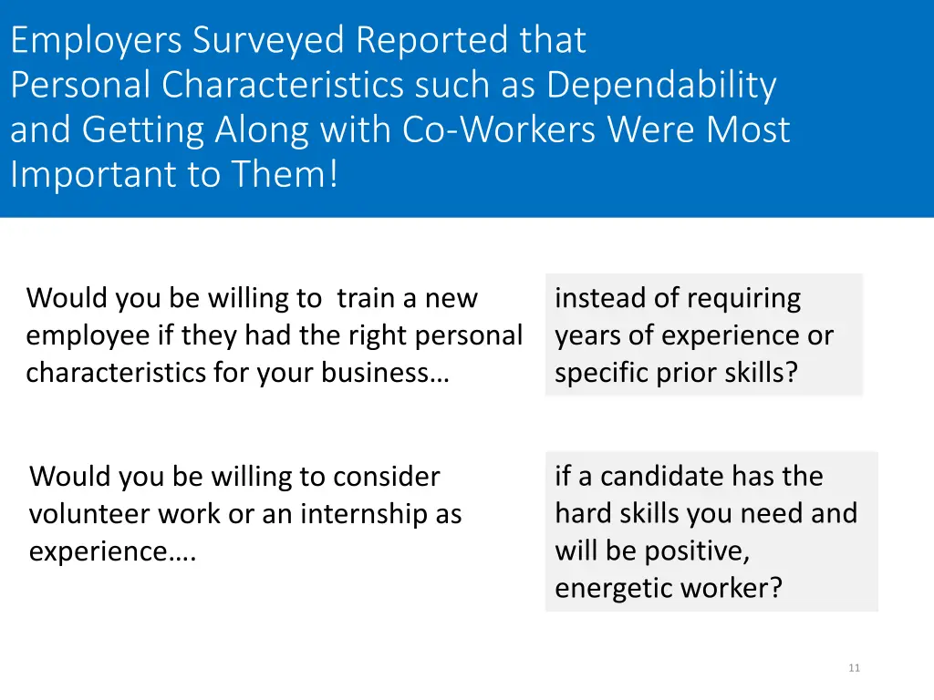 employers surveyed reported that personal