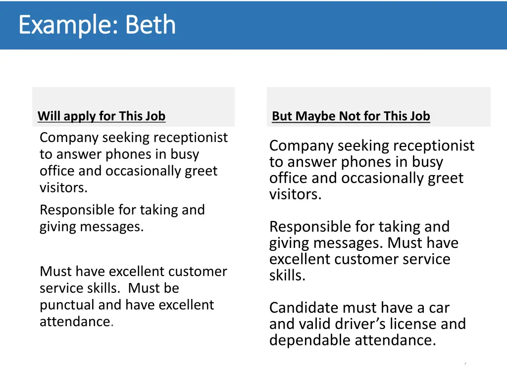 example beth example beth 1