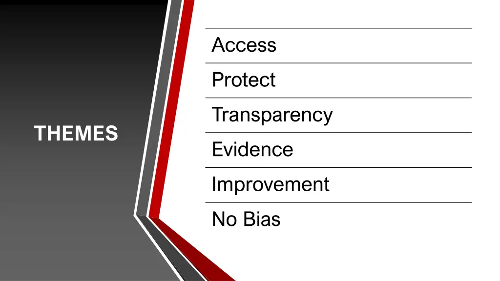 access