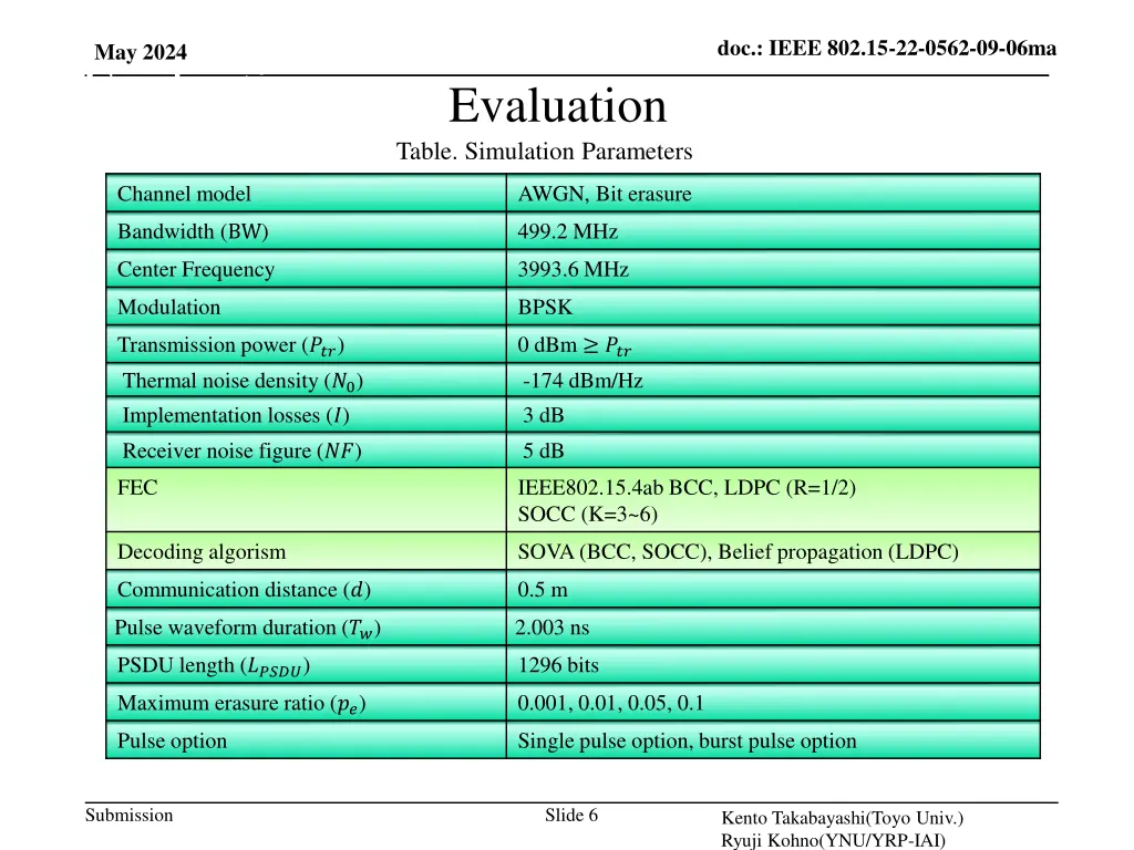 doc ieee 802 15 22 0562 09 06ma 5