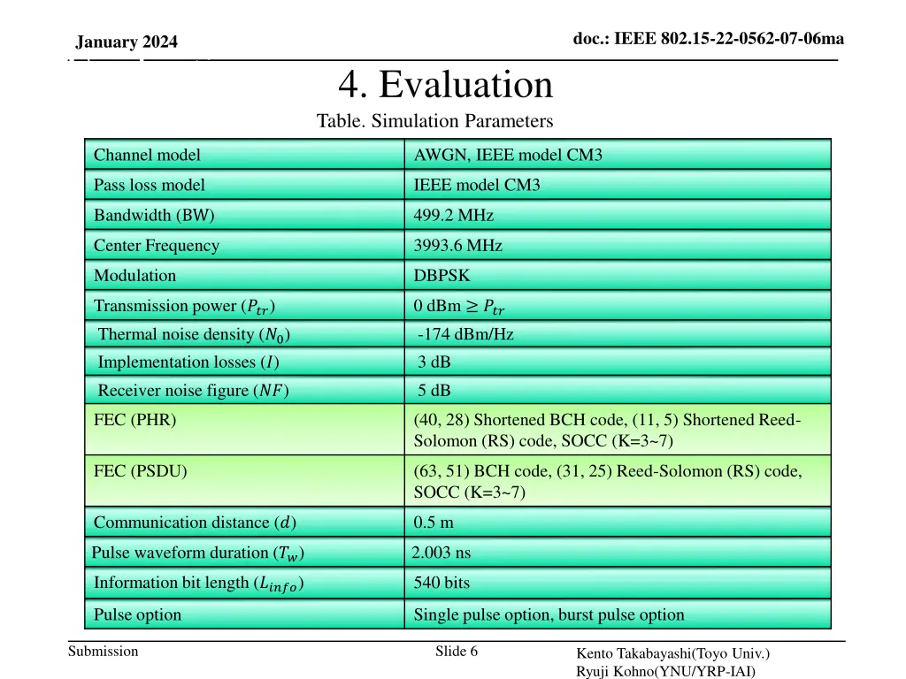 doc ieee 802 15 22 0562 07 06ma 5